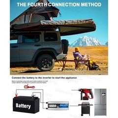 10000W Solar Power Kit 12V-110V/220V + 2pcs Solar Panels + 100A Controller