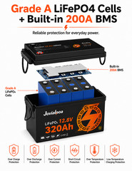 12V 320Ah Mini LiFePO4 Lithium Battery Cycle Deep BMS for Solar RV Off-grid Boat