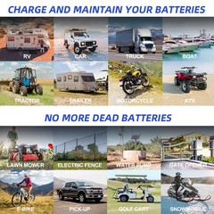 30W Solar Panel Kit Solar Battery Trickle Charger Maintainer With Mount Bracket