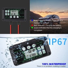 20W Solar Panel Kit w/ Controller12V Solar Battery Trickle Charger RV Maintainer