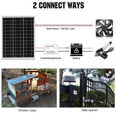 ECO-WORTHY Solar Panel 25W 18V Monocrystalline Waterproof Panel for Charging …