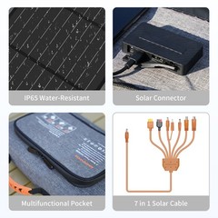 80W Solar Panel DC camping solar charger for Anker SOLIX C300 Power Bank Station