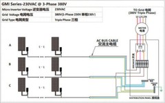 300W Grid Tie Inverter Pure Sine Wave MPPT DC26-46V to AC110V for 36V PV Panel
