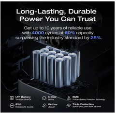 Portable Power Station DELTA 3 Plus- 1800W AC/140W USB-C Output Solar Generator