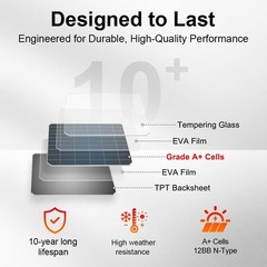 100W 12V Portable Solar Panels Suitcase with Waterproof 10A Charge Controller…