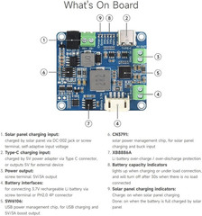 Solar Power Manager Module (D), Solar Charge Controller USB, Supports 6V~24V Sol