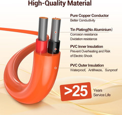 Solar Extension Cable, 14AWG Tinned Copper with Solar Panel Connectors, 12AWG Re