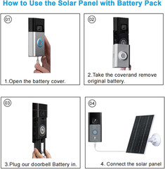 FUTURENZEN 7W Solar Panel Kit with 2600Mah Battery for Ring Video Doorbell 2/3/3