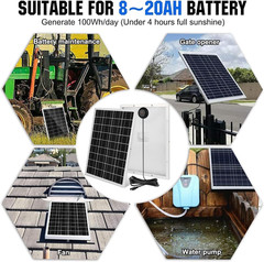 Solar Panel Kit 25W 12V Solar Battery Trickle Charger Maintainer PRO with Built-