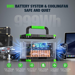 1000W Solar Generator 999Wh, Portable Power Station with 60W USB-C PD Output, 11