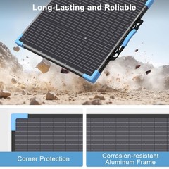 110W Bifacial Foldable Solar Panel 23.5% ETFE IP68 E-POWO