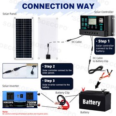 7000W Solar Kit 12V 110V Inverter Battery ChargerLighting/Camping 200W PanelJY