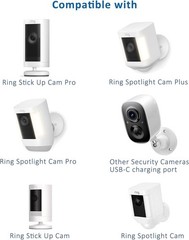 High Efficiency Solar Panel for Ring Cameras – 3 Pack