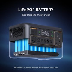 3600W PECRON F3000LFP Portable Power Station 5120Wh LiFePO4 Battery Home Backup