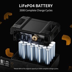 PECRON E2400LFP Portable Power Station | 2400W – 2048Wh | Power Station Only!