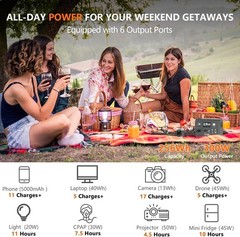 Portable Power Station 300W 256Wh Solar Generator Backup Battery