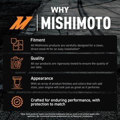 Mishimoto 1 Gallon Synthetic Engine Coolant Premixed For Gas Diesel Protection