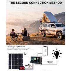 10000W Solar Power Kit 12V-110V/220V + 2pcs Solar Panels + 100A Controller