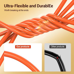 Solar Extension Cable, 14AWG Tinned Copper with Solar Panel Connectors, 12AWG Re