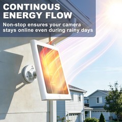 5W Solar Panel for Ring Spotlight Cam Plus/Pro and Stick Up Cam Battery, Sola…