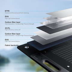 210W Waterproof Portable Solar Panel for RV Camping & Off-Grid Power