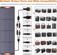 N-Type 16BB 200W Portable Solar Panel EF/Jackery/Bluetti/Anker Power Station 20V