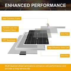 10 Watt Solar Panel Powered Charger Kit + Tubular Mount Bracket for Automatic…