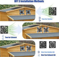 4.7 Inch Solar Powered Fan Kit 15W Solar Panel W/ 2 Waterproof Fans