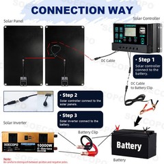 10000W Solar Kit | w/ Efficient Inverter, 2pcs Solar Panels, 100A Controller