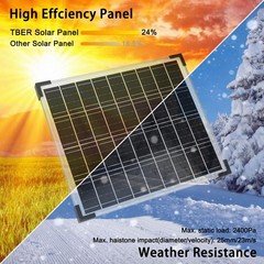 20W 12V Solar Panel Kit Battery Maintainer with Solar Charge Controller for RV