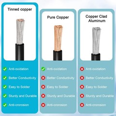 35FT XT60 Extension Cable 10AWG – Female to Male Connector for Solar, RC, Power
