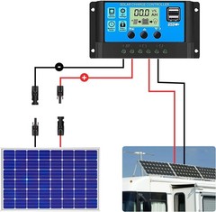 Extreme Weather 10AWG 80FT Solar Cable with MC4 Connectors for Energy Efficiency