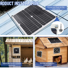 Solar Powered Fan Kit 30W Cooling Fan with Mini Solar Panel for Greenhouse