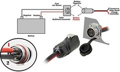 10AWG 2 Pin Power Industrial Circular Connector to Solar Cable Adapter for Solar