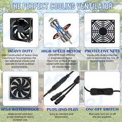 Waterproof 30W Solar Panel with 2 Fans Kit For Chicken Coops Sheds Pet Houses