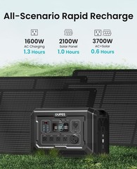 OUPES Mega 2 Portable Power Station 2500W (5400W Peak) Solar Power Generator