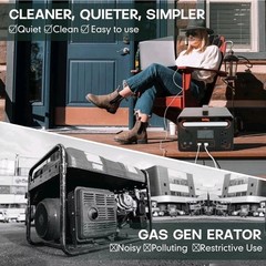 Portable Power Station 300W 268Wh LiFePO4 Solar Generator 100W Type-C AC Outlet