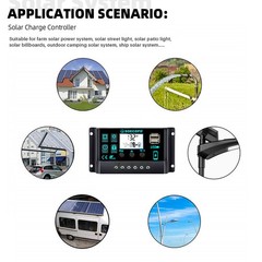 【Cost-Effective】1200W 2-Panel Solar Kit – 100A Controller + Y-Cable Balcony/RV