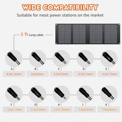 Apowking Portable Solar Panels 40W, Foldable Solar Panel Charger for 100300W …