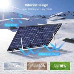 450W Bifacial Solar Panel 2-Pack (900W Total), N-Type 16BB Double Glass Monocrys