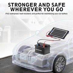 Solar Battery Trickle Charger Maintainer 12V 20W Panel Car Boat Motorcycle RV