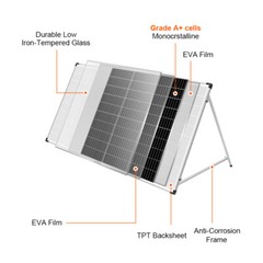 DOKIO 200W Portable Solar Suitcase Panel Kit for RVs/campers/off-grid battery