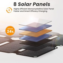 25W Portable Solar Panel Charger – USB-A & USB-C, Quick Charge, Lightweight for