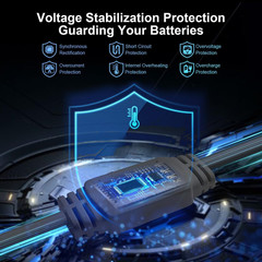 Panel 20W Built in 26000mAh Battery IP65 Waterproof USB C SECUPOE Solar