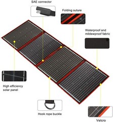 SOLAR PANEL 220 Watt Station Portable Foldable Highest Efficiency CONTROLLER KIT