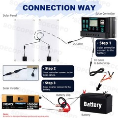US 10000W Solar Kit | Includes Inverter, 2pcs 200W Solar Panels 100A ControlleOB