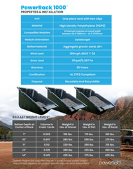 16 x PowerField PowerRack Solar Ground-Mount System for Panels up to 41.3” Width