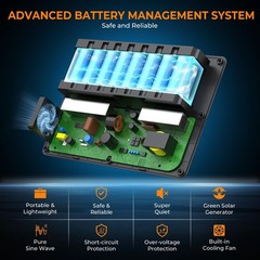 Powkey Portable Power Station 200W, 146Wh Portable Solar Generator Battery Pa…