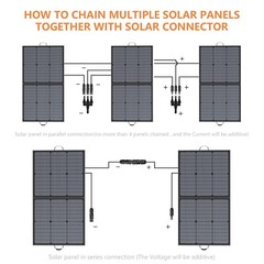 110 220 400W Solar Panel Kit Foldable for Portable Power Stations Refurbished