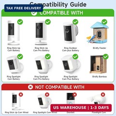 Solar Panel for Ring Camera, Compatible with Spotlight Cam/Pro/Plus Battery, 5W